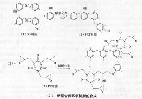 EP专题之电气(七)阻燃基板3